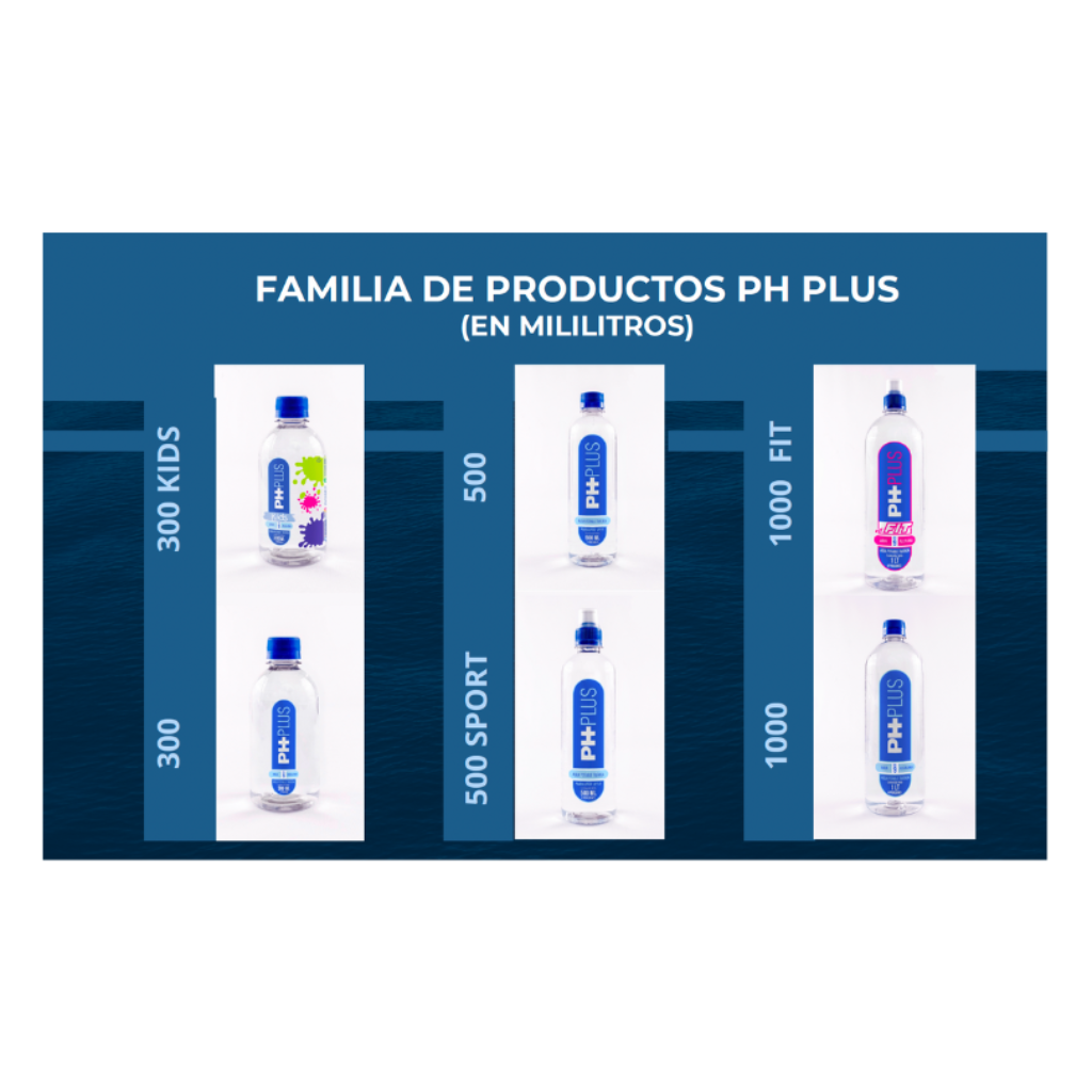 Agua Ph Plus _3